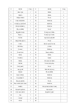 Preview for 19 page of Abisal ONE FITNESS M2036 Manual Instruction