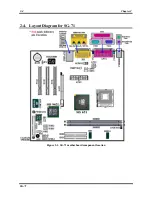 Preview for 32 page of Abit SG-71 User Manual