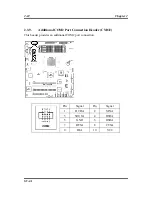 Preview for 20 page of Abit SV-1A User Manual