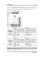 Preview for 25 page of Abit SV-1A User Manual