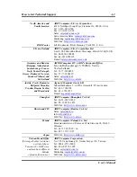 Preview for 55 page of Abit SV-1A User Manual