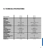 Preview for 81 page of ABL eMH1 WALLBOX Installation Manual