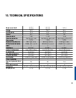 Preview for 83 page of ABL eMH1 WALLBOX Installation Manual