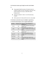 Preview for 28 page of Ableconn USB3HDMIS User Manual