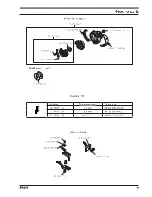 Preview for 65 page of ABM International CLSR-ST Service Manual