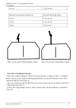 Preview for 17 page of ABNICS FT23D User Manual