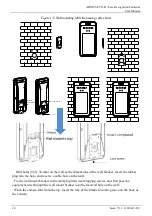 Preview for 20 page of ABNICS FT23D User Manual