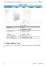 Preview for 42 page of ABNICS FT23D User Manual