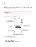 Preview for 25 page of Abocom MH350 User Manual