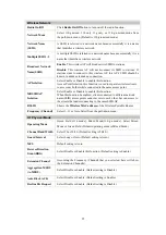 Preview for 28 page of Abocom WR5204U User Manual