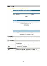 Preview for 45 page of Abocom WR5204U User Manual