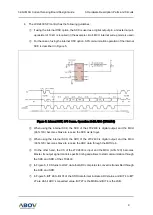 Preview for 9 page of Abov A31L12X Application Note