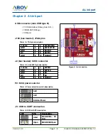 Preview for 5 page of Abov A34M418YLN User Manual