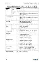 Preview for 14 page of Abov A96A148 User Manual