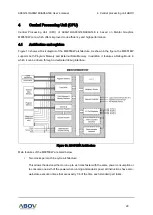 Preview for 29 page of Abov A96A148 User Manual