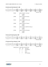 Preview for 79 page of Abov A96A148 User Manual