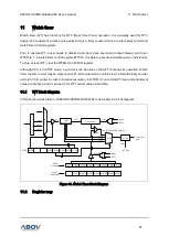 Preview for 91 page of Abov A96A148 User Manual