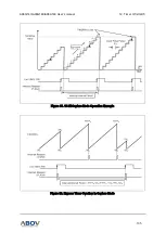 Preview for 135 page of Abov A96A148 User Manual