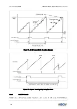 Preview for 144 page of Abov A96A148 User Manual