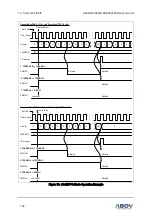 Preview for 146 page of Abov A96A148 User Manual