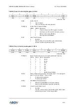 Preview for 149 page of Abov A96A148 User Manual