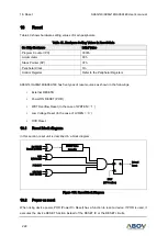 Preview for 222 page of Abov A96A148 User Manual