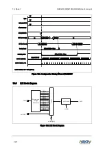 Preview for 228 page of Abov A96A148 User Manual