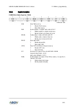 Preview for 233 page of Abov A96A148 User Manual