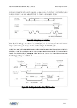 Preview for 263 page of Abov A96A148 User Manual