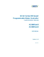 Preview for 1 page of Abov AC30M1x32 User Manual