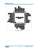 Preview for 6 page of Abov AC30M1x32 User Manual