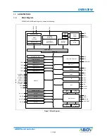 Preview for 11 page of Abov AC30M1x32 User Manual