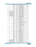 Preview for 15 page of Abov AC30M1x32 User Manual