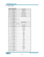 Preview for 20 page of Abov AC30M1x32 User Manual