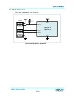 Preview for 25 page of Abov AC30M1x32 User Manual