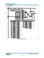 Preview for 34 page of Abov AC30M1x32 User Manual