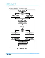 Preview for 38 page of Abov AC30M1x32 User Manual