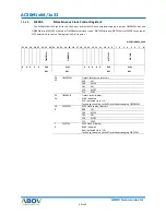 Preview for 64 page of Abov AC30M1x32 User Manual