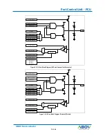 Preview for 71 page of Abov AC30M1x32 User Manual