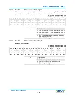 Preview for 81 page of Abov AC30M1x32 User Manual