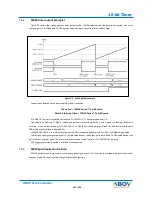 Preview for 125 page of Abov AC30M1x32 User Manual