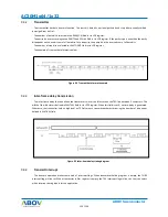 Preview for 150 page of Abov AC30M1x32 User Manual