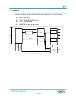 Preview for 153 page of Abov AC30M1x32 User Manual