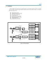 Preview for 165 page of Abov AC30M1x32 User Manual