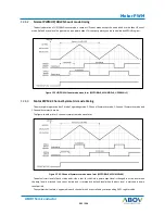 Preview for 203 page of Abov AC30M1x32 User Manual