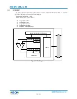 Preview for 216 page of Abov AC30M1x32 User Manual