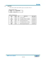 Preview for 217 page of Abov AC30M1x32 User Manual