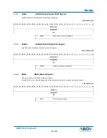 Preview for 219 page of Abov AC30M1x32 User Manual