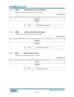 Preview for 220 page of Abov AC30M1x32 User Manual