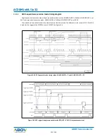 Preview for 234 page of Abov AC30M1x32 User Manual